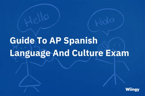 Complete Guide To Ap Spanish Language And Culture Exam Updated For Ap