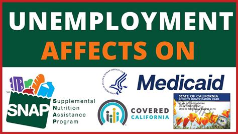 This brief focuses on tanf, snap, medicaid, and chip. Unemployment Affects on SNAP (Food Stamps) & Health ...