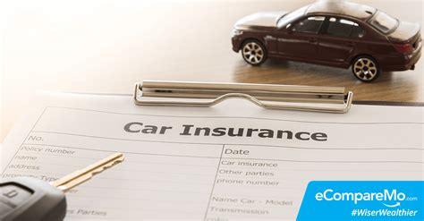 Maybe you would like to learn more about one of these? How Different Car Insurance Companies Handle Claims - eCompareMo
