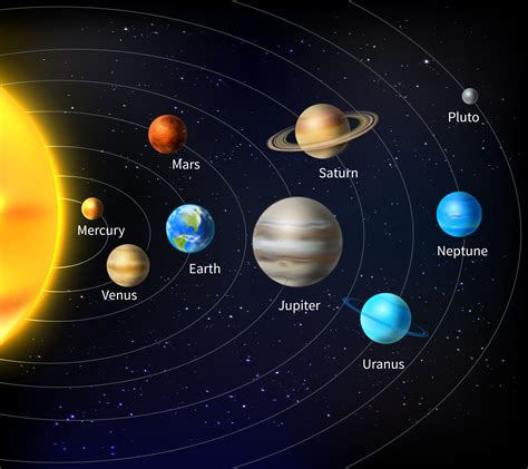 Of the objects that orbit the sun directly, the largest are the eight planets, with the remainder being smaller objects, such as the five dwarf planets and small solar system bodies. Solar System Background - Download Free Vectors, Clipart ...