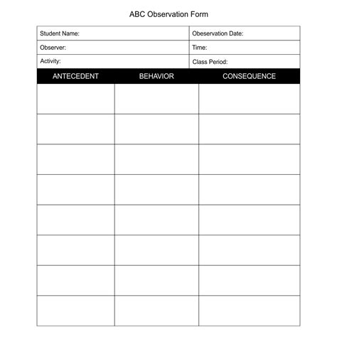 Free Printable Behavior Observation Forms Printable Forms Free Online