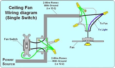 Always photograph switch wiring before removing old switch, so mapping to new switch is switch differences: 3 Way Wiring 2 Switches Ceiling Fan | schematic and wiring diagram