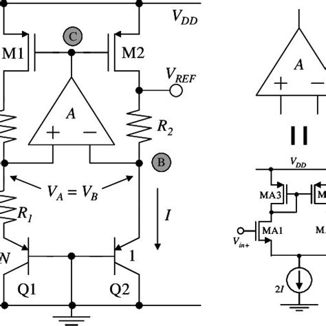 A Cmos Bandgap Voltage Reference Using Erroramplifier Based Current