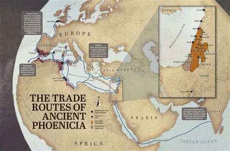 The Trade Routes Of Ancient Phoenicia
