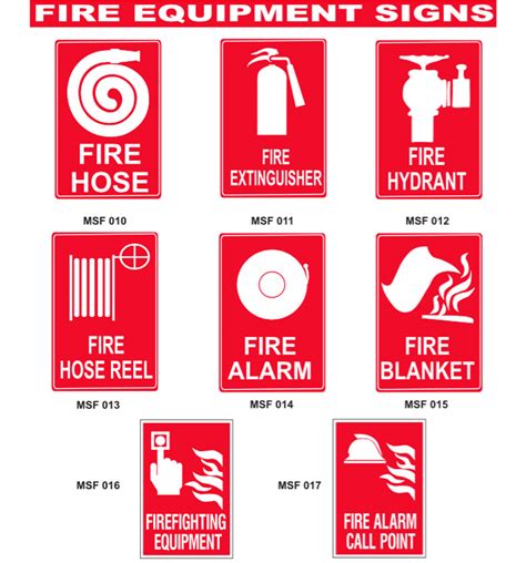 Fire Equipment Signs Myne Signs And Engraving