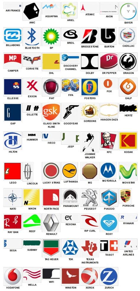 Androidlogoquizgameanswers logo quiz game answers for android. Logo Collection: Logo Quiz Answers Level 2