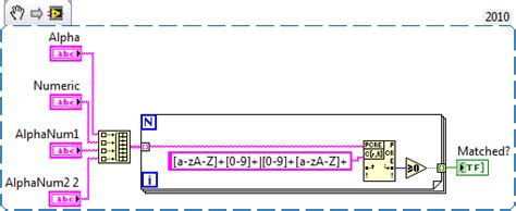 Regular expressions are a handy way to specify patterns of text. Unique regular expression to check if a string contains ...