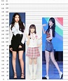 Gfriend's Tallest member Sowon and... - GFriend by SioShi