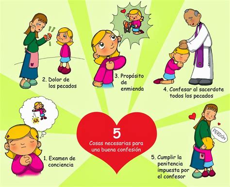 Dichos mandamientos aparecen en la biblia. Resultado de imagen para imagenes de examen de conciencia ...