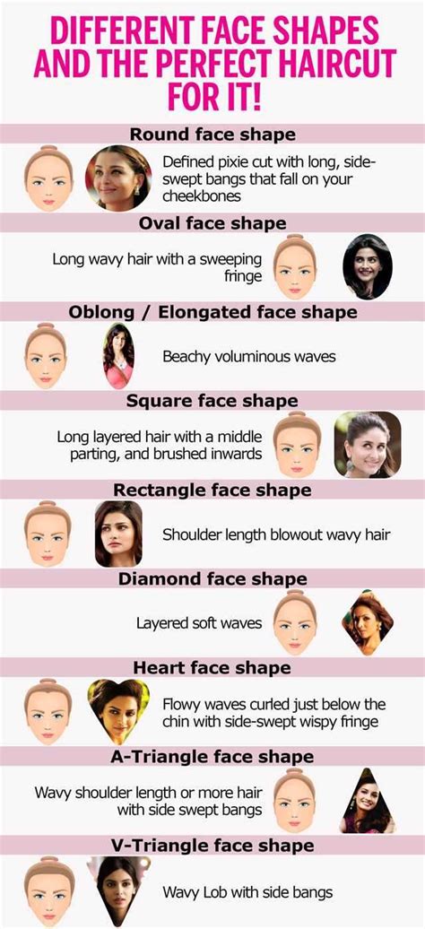 Hairstyles For Moon Shaped Face Hairstyle Guides