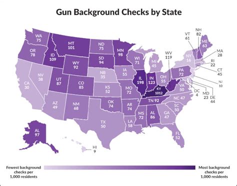 Top Gun States — Trends In Gun Ownership Around The Usa Daily Bulletin