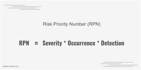 Risk Priority Number Formula Rpn Slidemodel