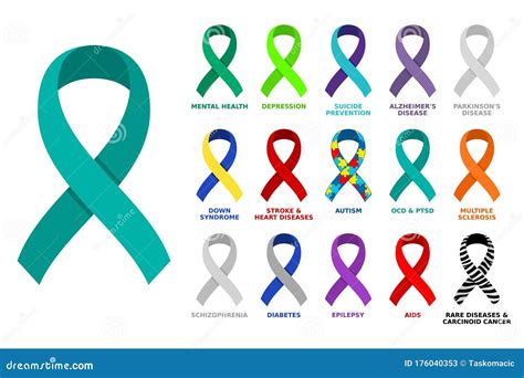 Different Colored Awareness Ribbon Collection Awareness Ribbons For