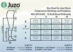 Juzo Basic Ribbed Compression Socks 4201ad 20 30mmhg