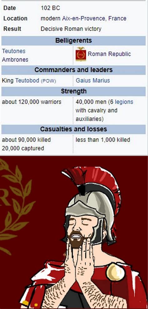 Glorious Roman Kd Ratio Rroughromanmemes