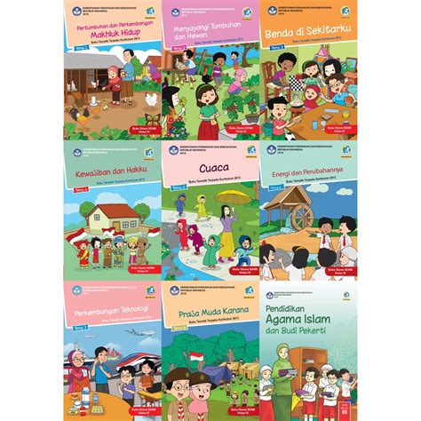 Terdapat versi pdf dan aplikasi android. BUKU PAKET TEMATIK SD Kelas 3 Tema 1,2,3,4,5,6,7,8 Agama ...