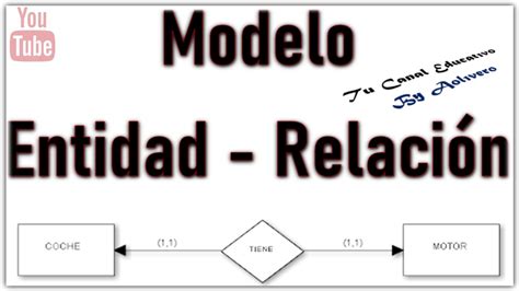 Modelo Entidad Relaci N Mer Base De Datos Youtube