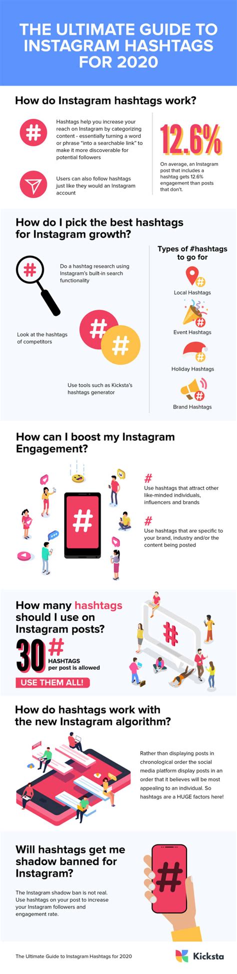 The Ultimate Guide To Finding The Best Hashtags For Instagram Trending Instagram Hashtags Get