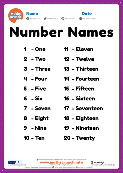 Number Names 1 To 20 Free Printable Pdf For Preschool Kids
