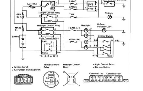 Understanding The Kib Monitor Panel Schematic A Comprehensive Guide