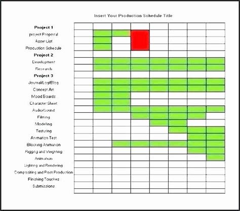 Master Production Schedule Template Excel Unique Manufacturing Schedule