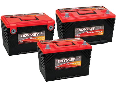 Enersys Expands Odyssey Performance Series Battery Product Line Stangtv