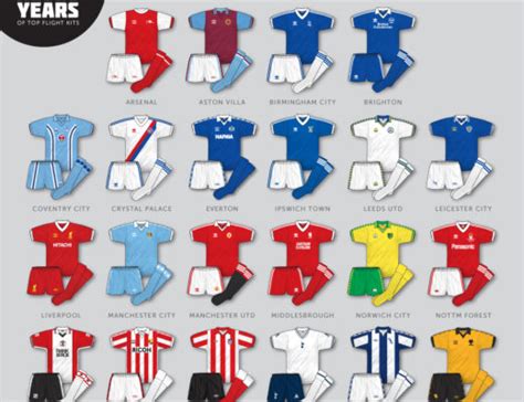 True Colours Football Kits The Football Kit History Site