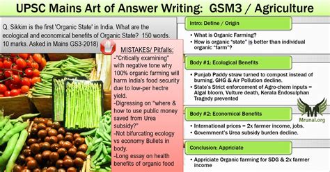 Standards vary worldwide, but organic farming features practices that cycle resources, promote ecological balance, and conserve biodiversity. Solved UPSC Mains: 100% Organic farming State's ecology ...