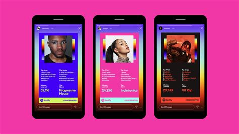 Spotify Wrapped 2020 Recaps This Crazy Year In Music Streaming