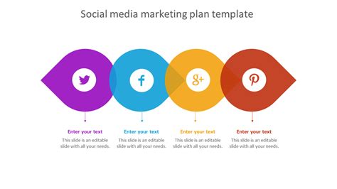 Awesome Social Media Marketing Plan Template Design