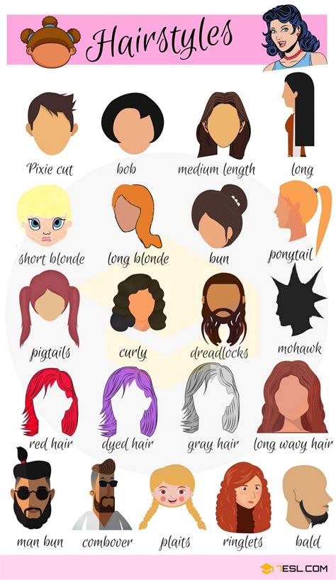 Hairstyle Names Types Of Haircuts With Useful Pictures • 7esl English Vocabulary English