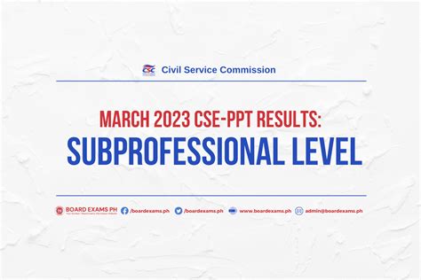 List Of Passers March Civil Service Exam Results Subprofessional