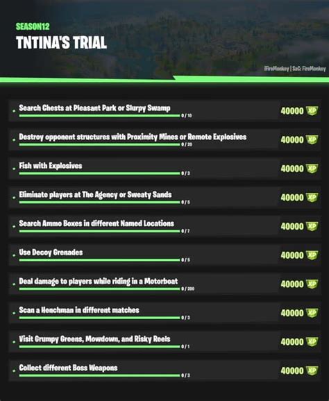 How To Complete Fortnite Season 2 Week 4 Tntinas Trial Challenges Dexerto