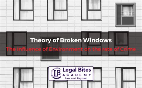 Theory Of Broken Windows The Influence Of Environment On The Rate Of