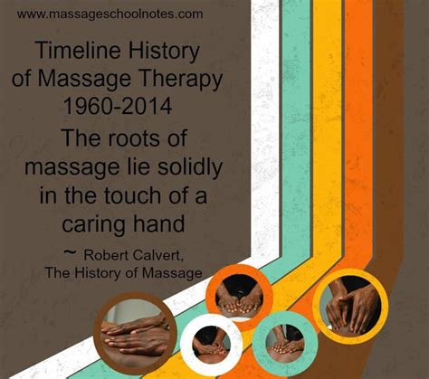 this timeline history of massage therapy is one of the most complete history outlines you will