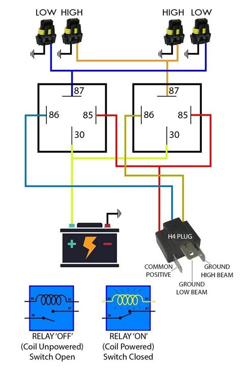Headlight Wiring Diagram With Relays