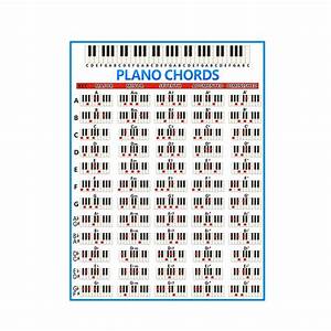 For Piano Chords Finger Chart Images And Photos Finder