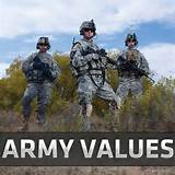 Core Values Of The Army Images