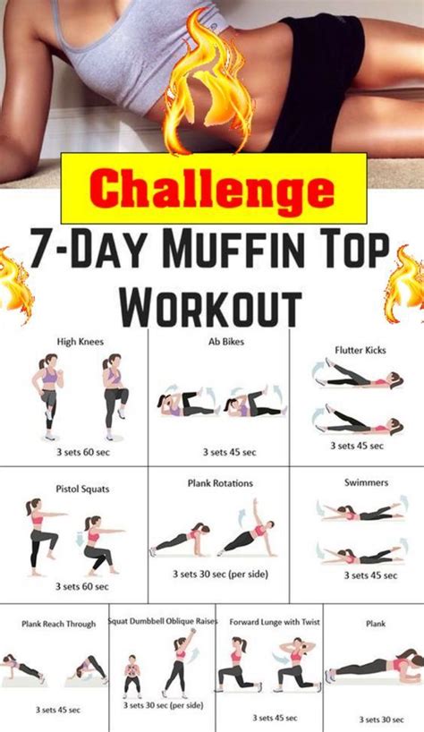 7 Day Challenge Muffin Top Melter Workout Workoutchallenge 7 Day