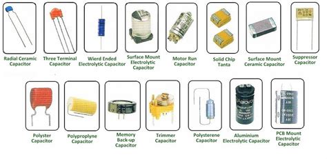 8 Types Of Capacitors With Pictures Eeweb