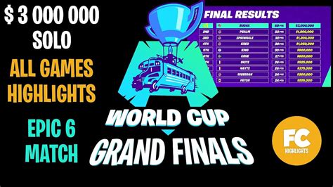 The fortnite world cup finals will be held in new york city, usa. Fortnite World Cup Finals SOLO - Day 3 - All Game ...