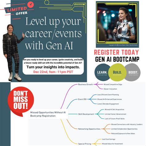 Gen Ai Bootcamp Ignite Your Creativity And Business Growth