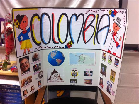 Hispanic Heritage Month Project Research Poster Spanish And English