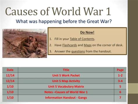 Ppt Causes Of World War 1 Powerpoint Presentation Free Download Id