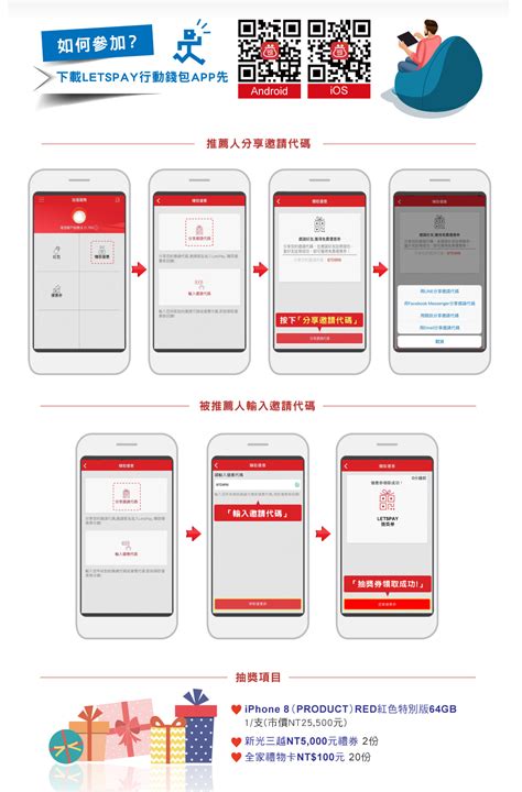 以上內容僅供參考 正確信用卡資訊以銀行公告為主 申請 richart 帳戶與信用卡連結 點我線上申請. 台新LETSPAY獨享週六10+3.5%，註冊抽iPhone! @ 符碼記憶