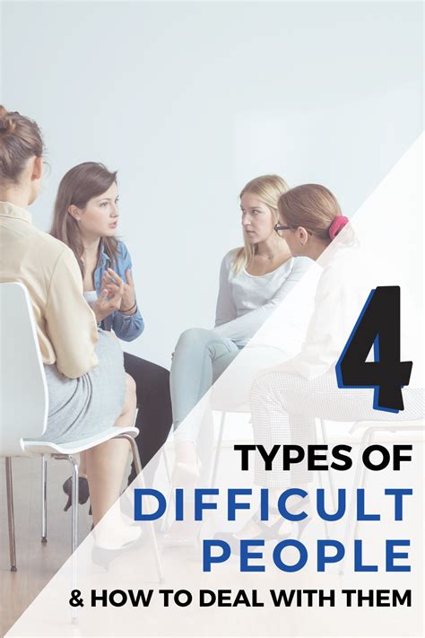 4 Types Of Difficult People How You Can Manage Them In Your Life
