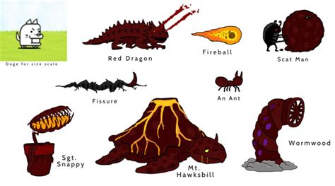 Battle cats enemy units