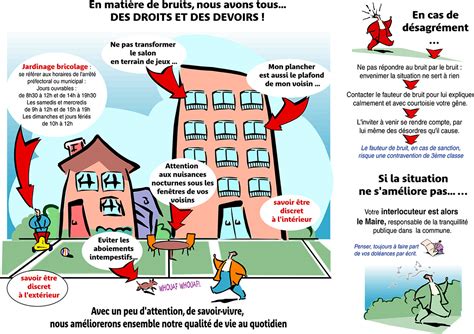 Certaines municipalités ont un règlement sur le bruit. Informations communautaires - Houssay