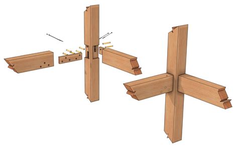 Timber Frame Corner Joint With Spline And A Tenon Timber Frame Hq