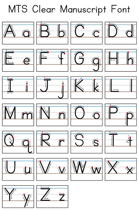Printable handouts with letter tracing on them. Learning the Alphabet | Writing practice kindergarten ...